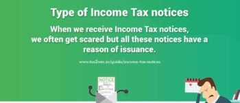 Notice under Section 142(1) of the Income-tax Act -  Inquiry Notice before Assessment of Tax